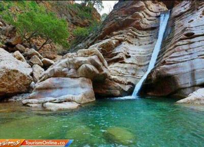 عظیم ترین آبشار خاورمیانه کجاست؟، تصاویر