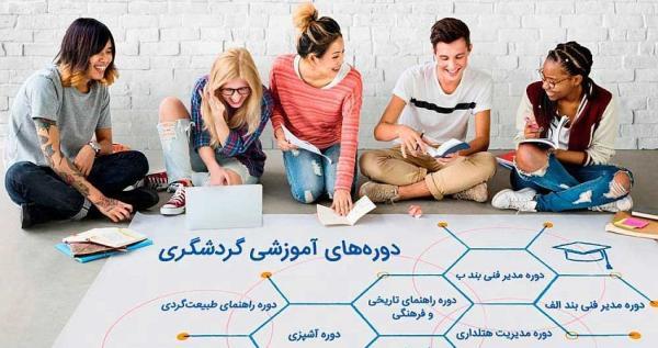 پایگاه مدیریت دانش گردشگری راه اندازی شد